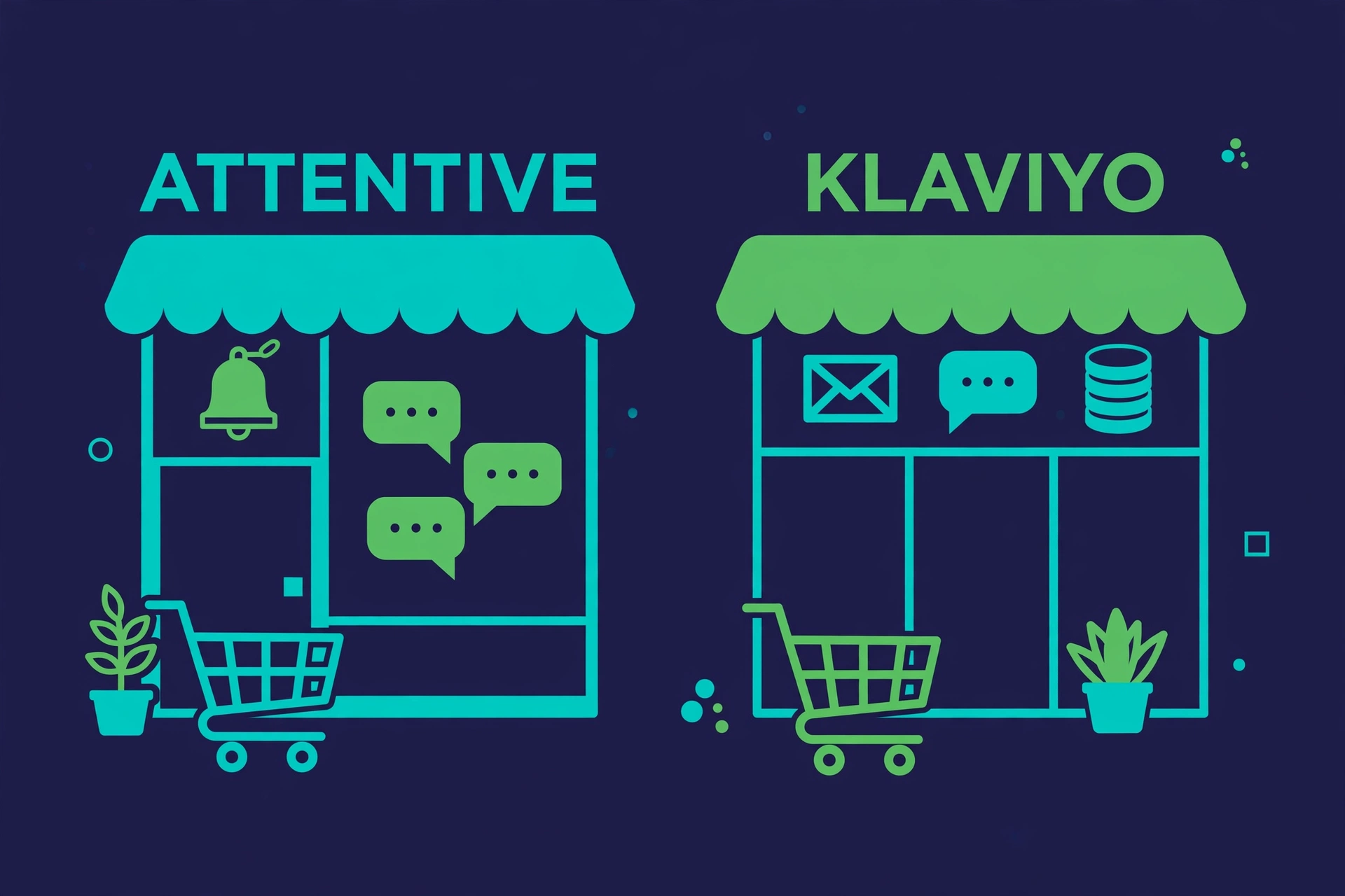 Attentive vs Klaviyo SMS: Ecommerce Text Marketing Compared (2026)