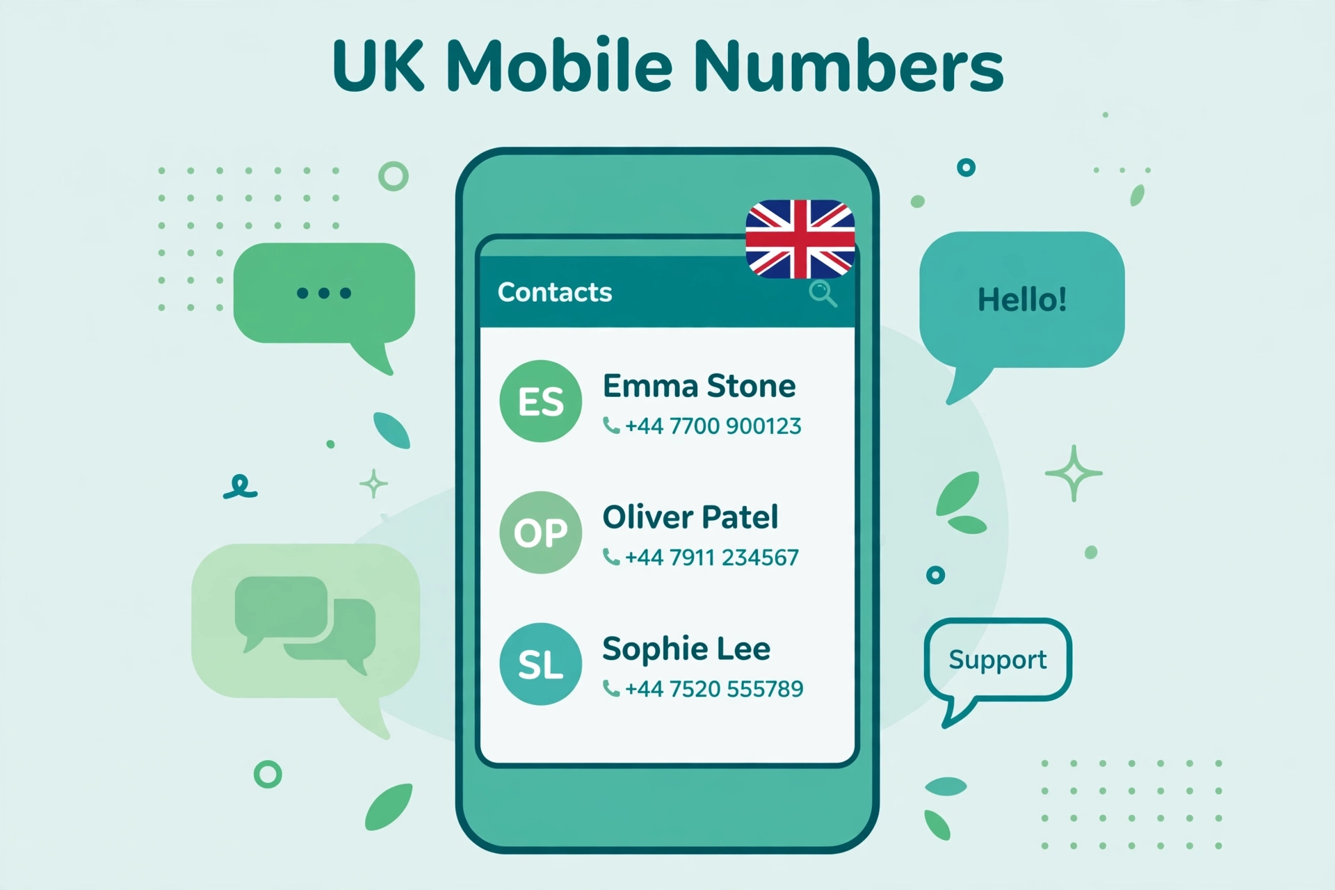Buy UK Mobile Numbers Database: Pricing, Rules, and How to Order