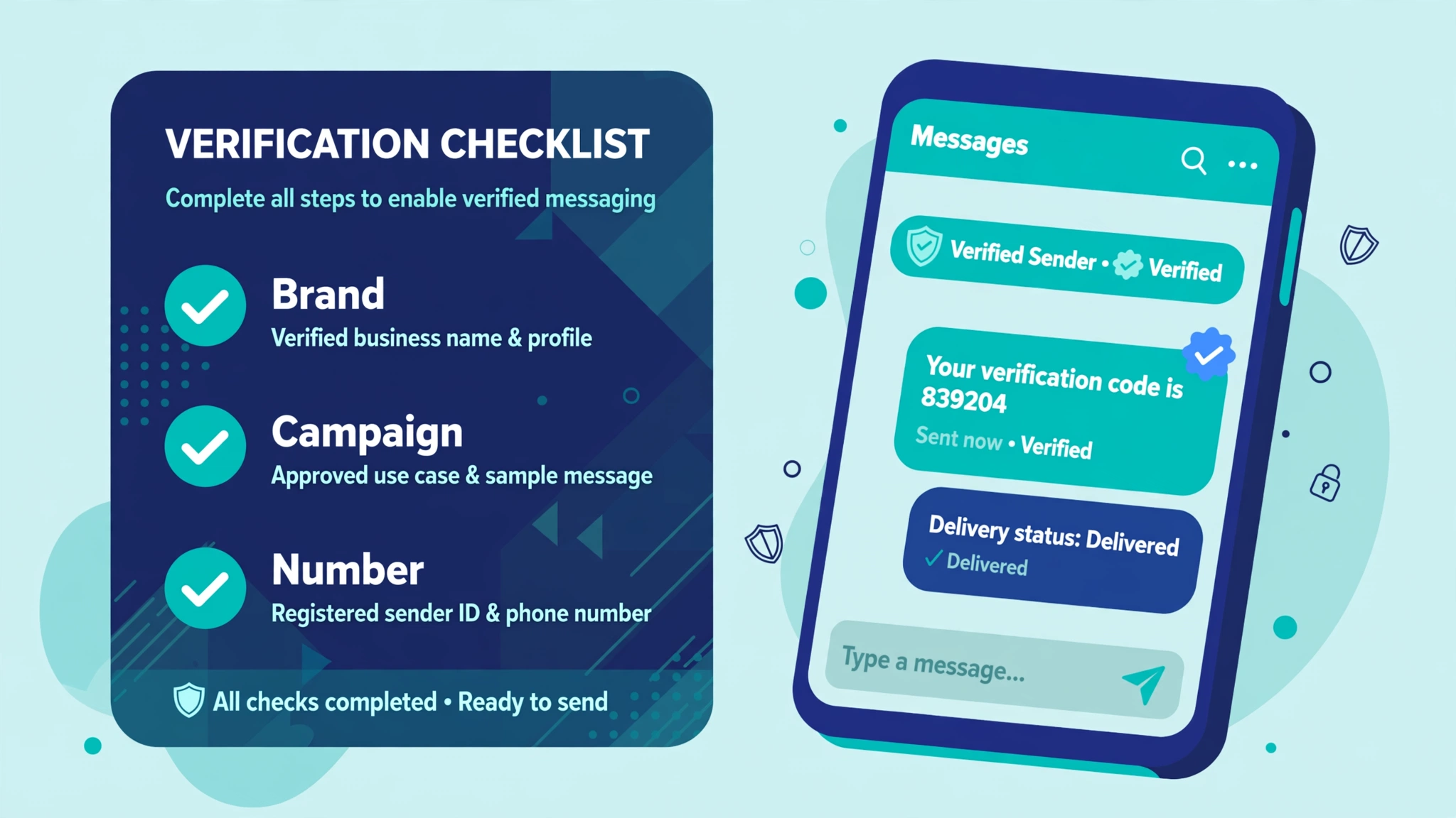 10DLC Registration: Brand, Campaign, and Number Setup on Twilio, Telnyx, and Plivo