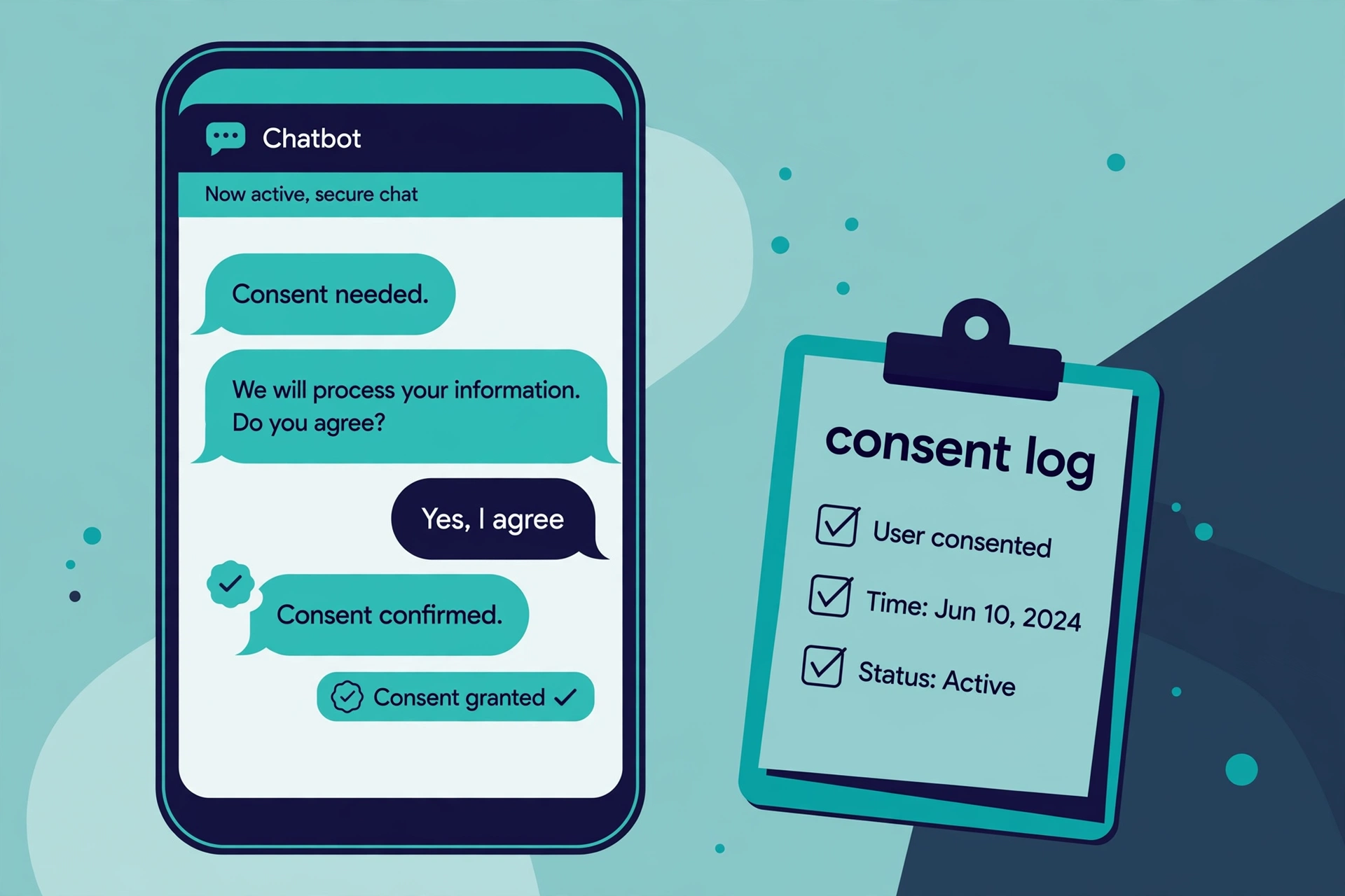 TCPA Consent for SMS Chatbots: What Actually Counts as Consent