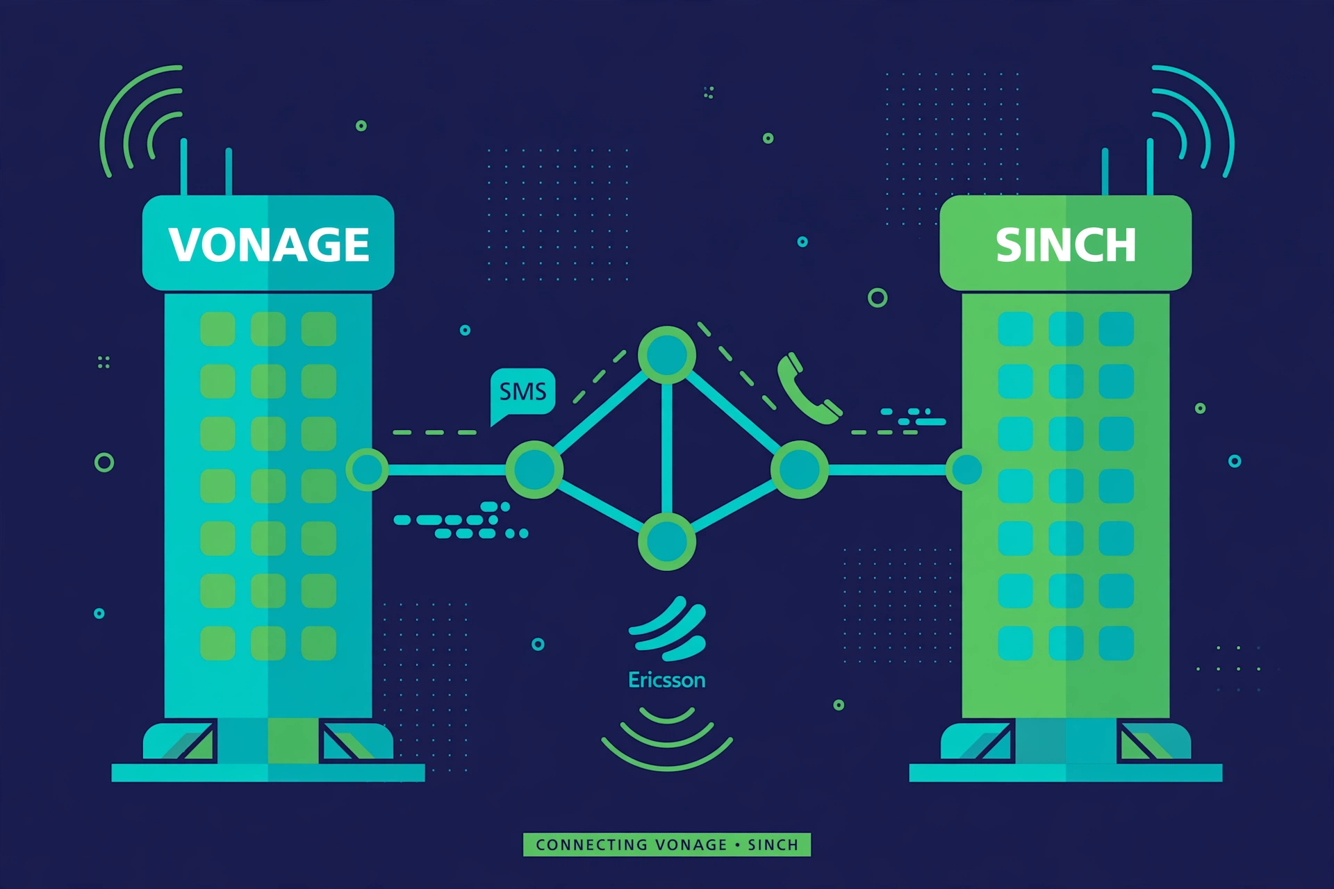 Vonage vs Sinch: Carrier-Backed CPaaS for Global Messaging (2026)